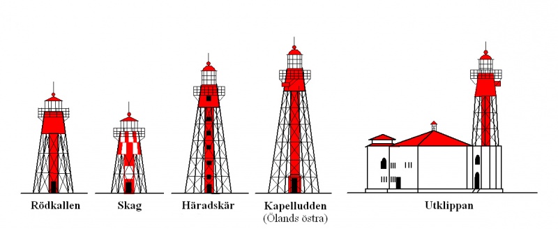 Fil:Rödkallen Utklippan ritad.jpg