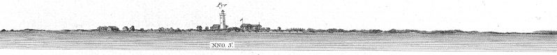 Fil:HolmögaddStrip1872.jpg